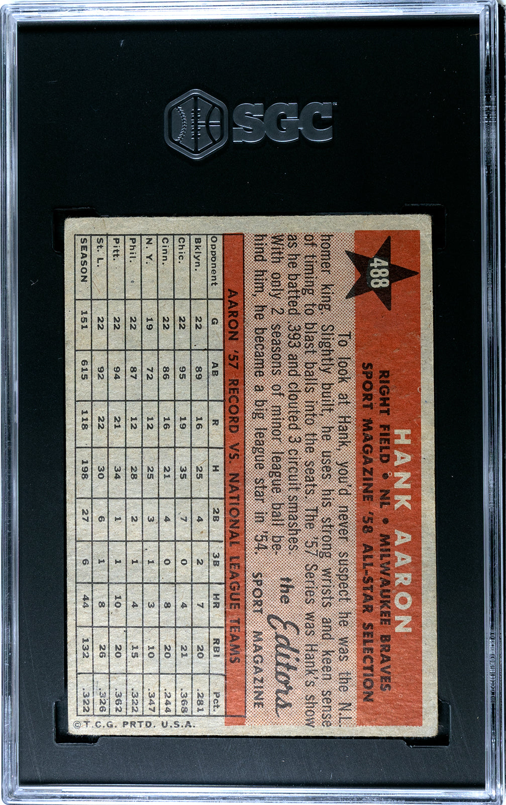 1958 Topps Hank Aaron All-Star #488 SGC 3